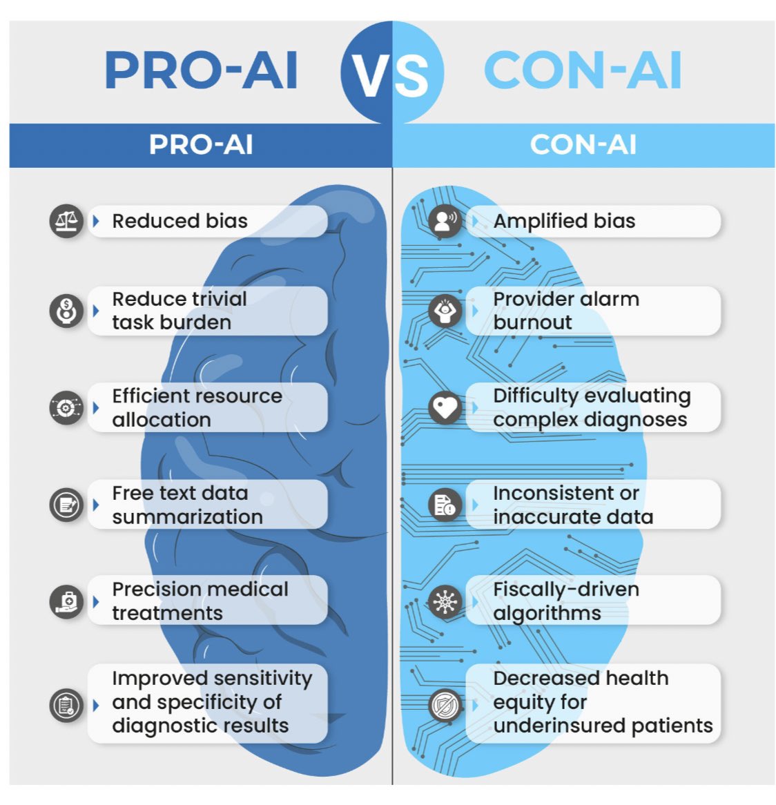 Samer Narouze,MD,PhD,MMM tweet media