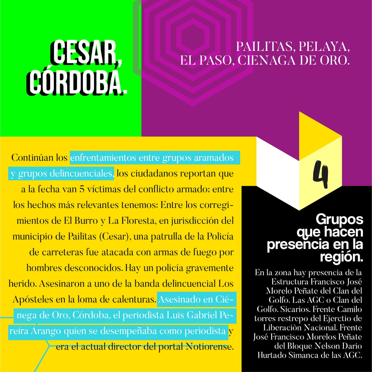 Redepaz_Oficial's tweet photo. #REDEPAZINFORMA #4 #Caribe || Con el objetivo de lograr una paz total e integral y fomentar un diálogo constructivo para resolver conflictos regionales. #REDEPAZ se mantiene en la búsqueda constante de soluciones pacíficas que fortalezcan e integren la sociedad. https://t.co/XplFuIdLPR