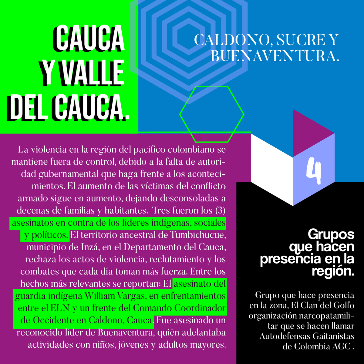 Redepaz_Oficial's tweet photo. #REDEPAZINFORMA #4 #Pacífico || Con el objetivo de lograr una paz total e integral y fomentar un diálogo constructivo para resolver conflictos regionales. #REDEPAZ se mantiene en la búsqueda constante de soluciones pacíficas que fortalezcan e integren la sociedad. https://t.co/VogjZpvW4G