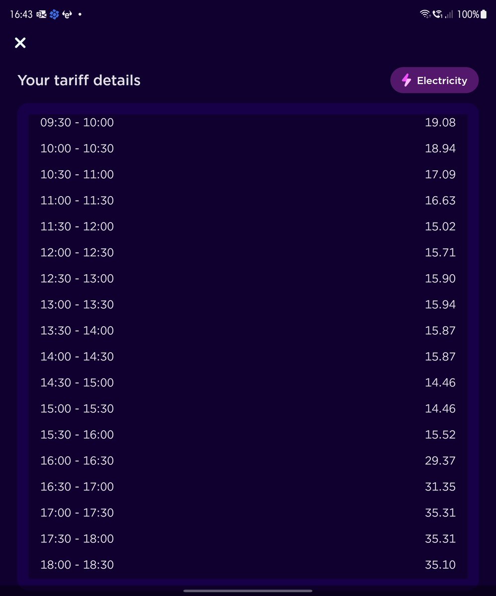 ericmoose69's tweet photo. Currently paying 34p + per kWh all day on a standard electricity tariff? Check out today's rates on Octopus Agile. If you like the idea, use this link to sign up to Octopus and get £50 credit too - https://t.co/yG9PCZnDNj https://t.co/BrrEfe8xUi