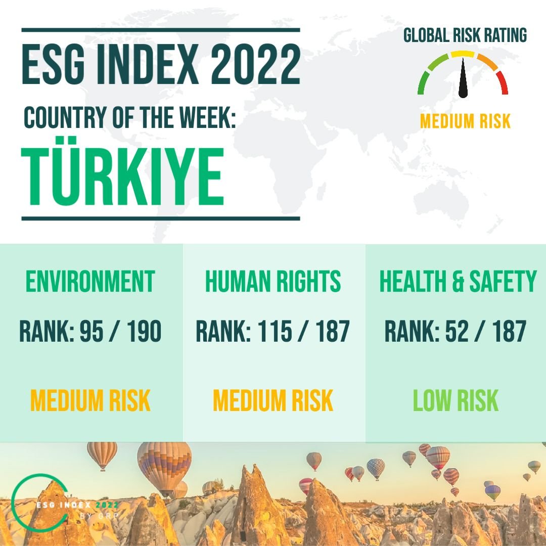 IndexESG tweet picture