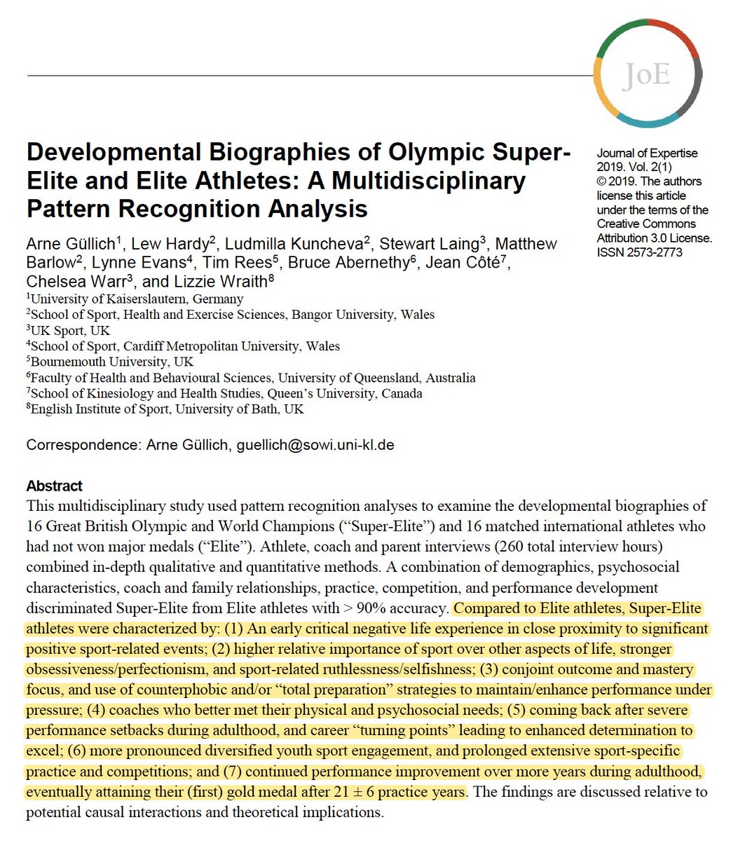 DrSianAllen's tweet image. What distinguishes the best athletes from great athletes?

•  Coach support
•  Sport obsessed
•  Overcome setbacks
•  Outcome &amp;amp; mastery focus
•  Diverse youth sports activity
•  Continue to improve as adults
•  Early negative life experiences &amp;amp; positive sport experiences