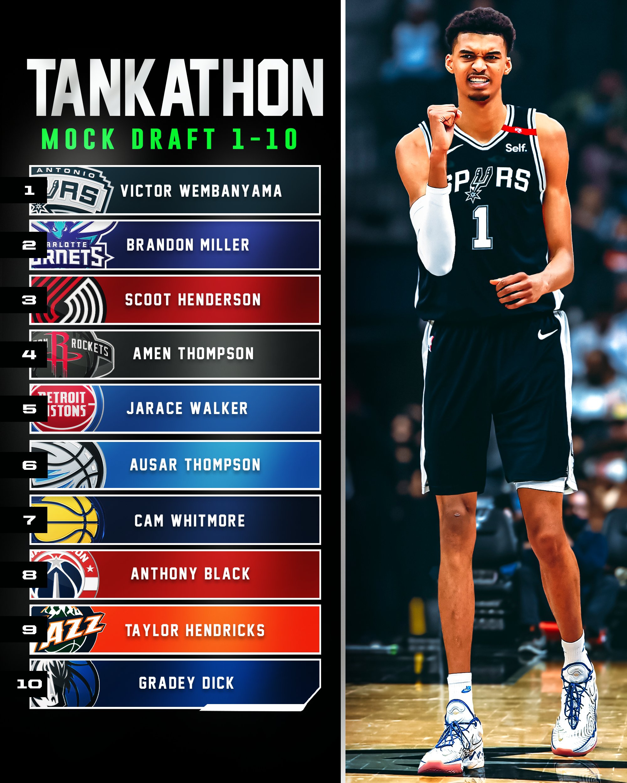 Pistons Talk (Pistons__Talk) / Twitter