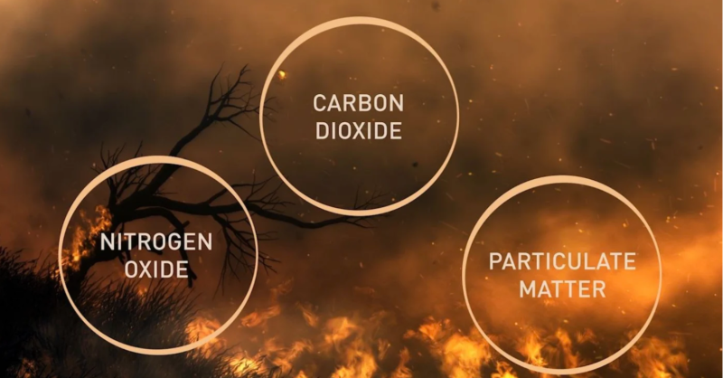 weathernetwork's tweet photo. As a fire rages, carbon dioxide, nitrogen oxide, and fine particulate matter enter the air. What does this mean for our health? #HealthAndWeather #Wildfire