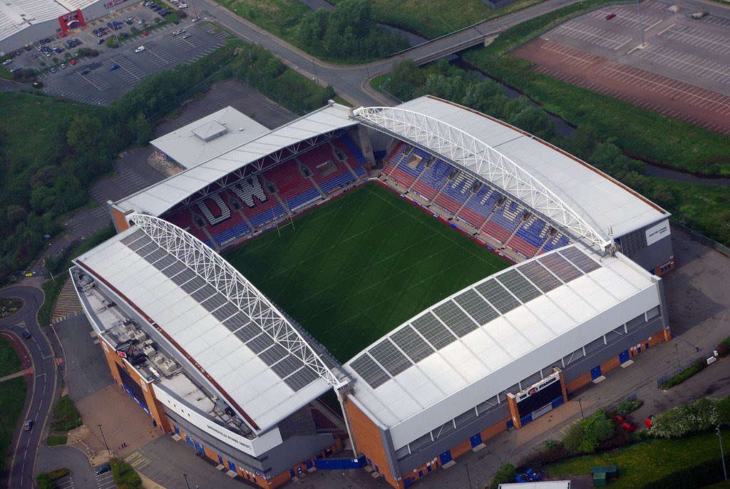 Football Away Days tweet media