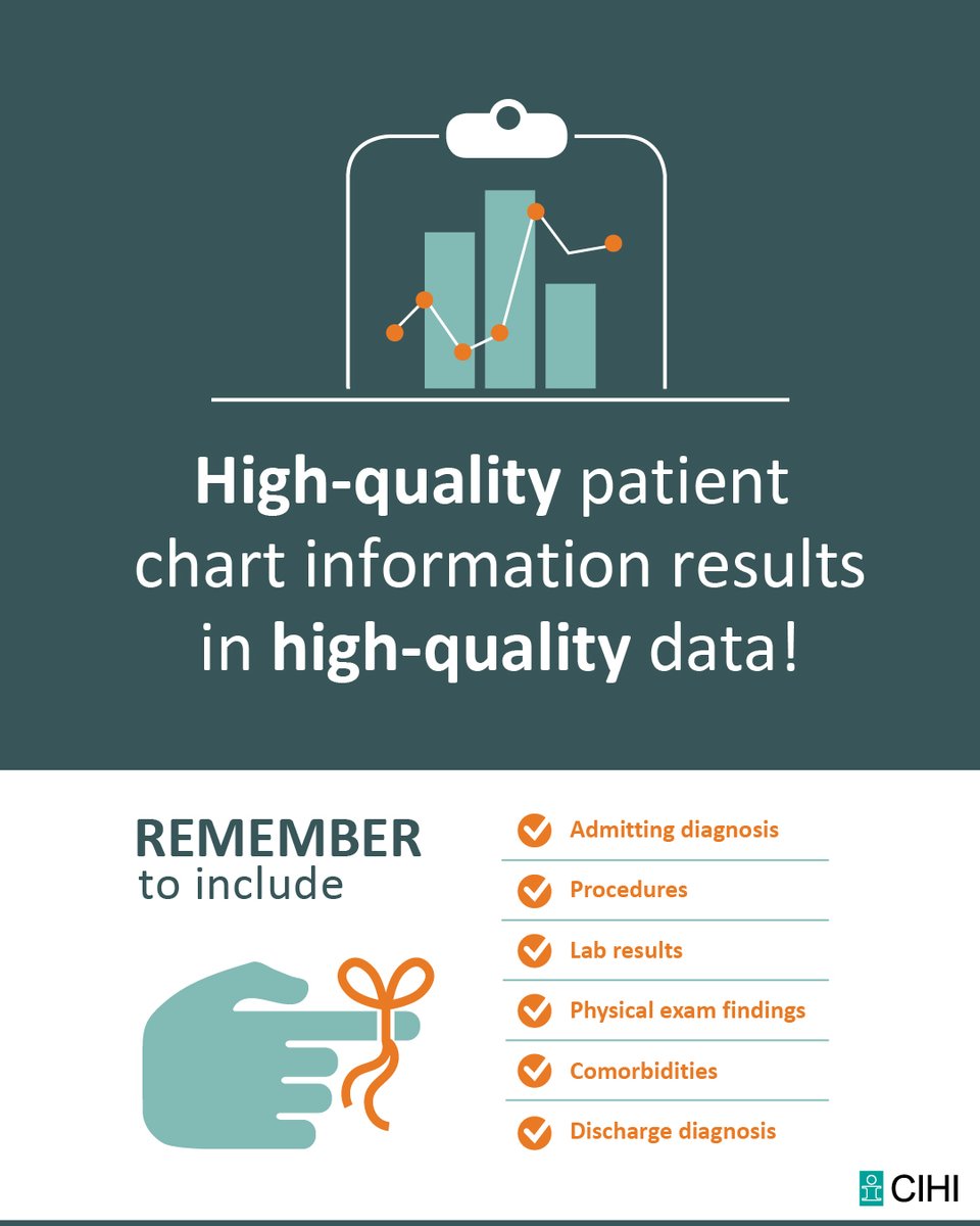 High-quality #HealthData is essential to measuring and improving health system performance, resulting in better patient outcomes. To guarantee better data quality, it’s important to start at the source: the patient chart. ow.ly/OLw450OkpsS