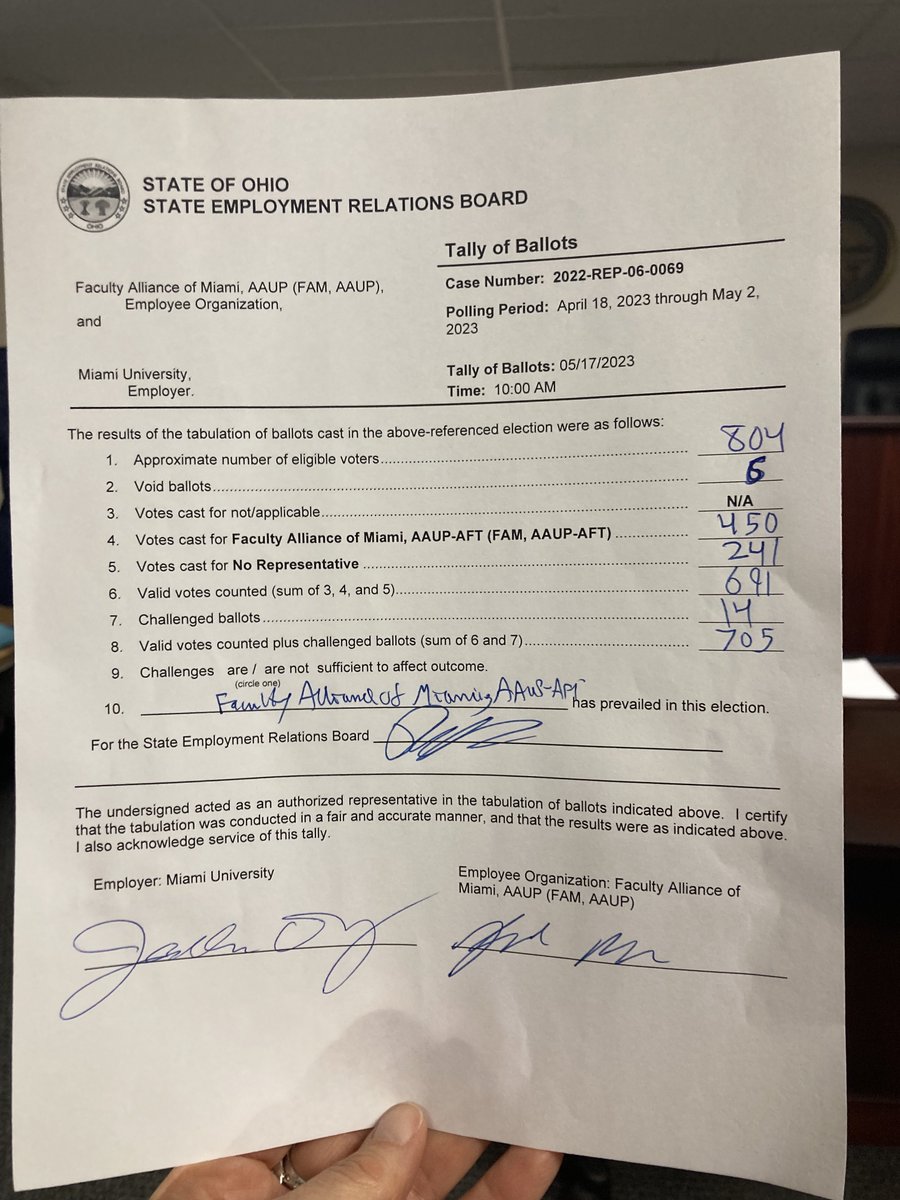 Here's the official SERB tally! BAM!!!! 🏆 #FAMwins #FAMTallyRally