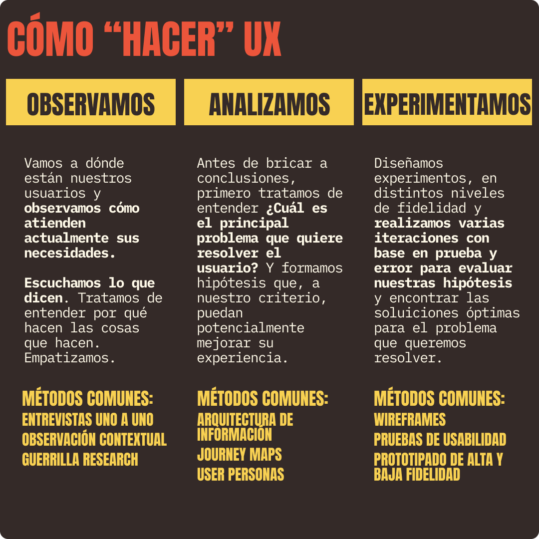 AdrianSolca's tweet photo. Si tu preguntas en un cuarto llenos de profesionales de UX por una definición de qué es, vas a obtener decenas de respuestas diferentes.

Como profesionales no podemos pretender dedicarnos a algo que no podemos entender o definir. https://t.co/1IlGLlLHLs