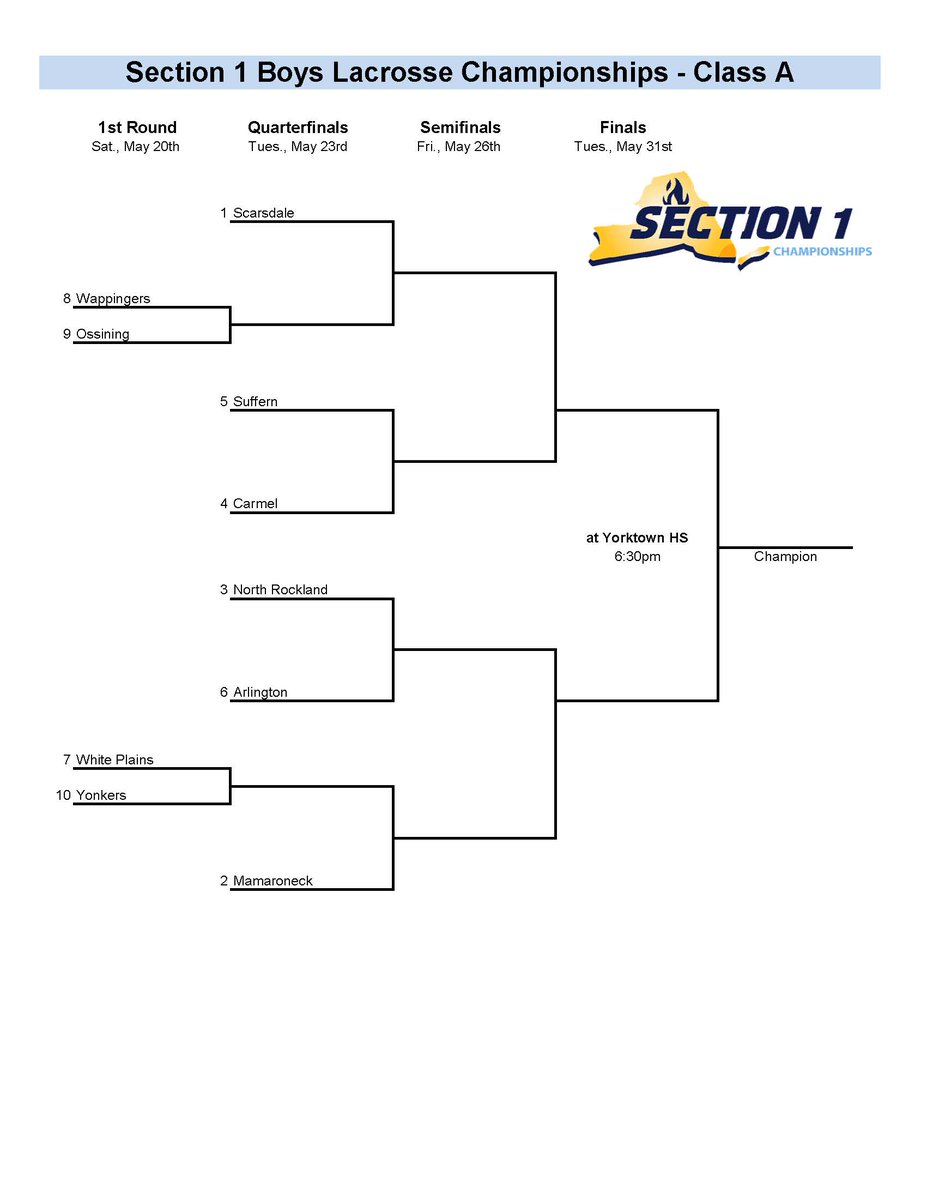 Section I Athletics tweet media