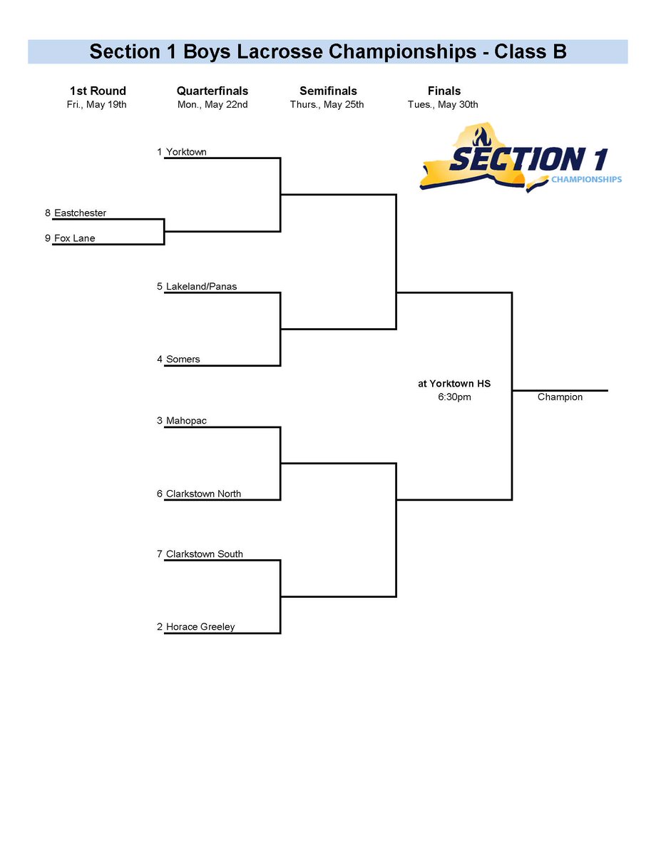 Section I Athletics tweet media