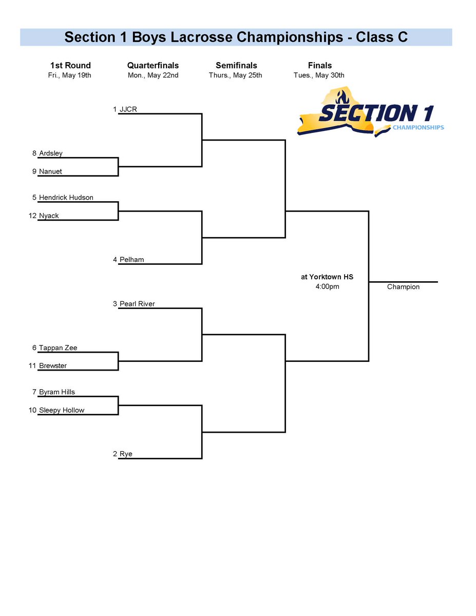 Section I Athletics tweet media