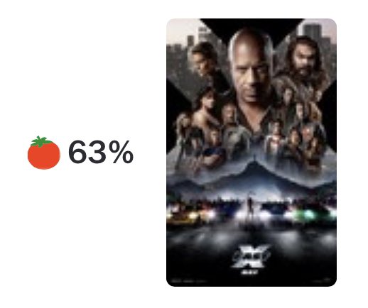 The Hollywood Handle on X: 'FAST X' is currently with 58% on Rotten  Tomatoes 🍅 Find out if it's worth watching:    / X