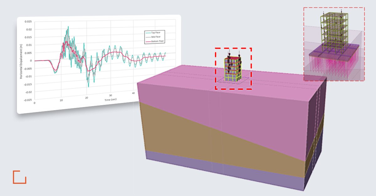 Rocscience's tweet photo. Are you harnessing the full potential of RS3?

Discover the powerful capabilities for dynamic analysis modelling of geotechnical structures under earthquake loadings in our latest article: https://t.co/745ihXaIs3

#Rocscience #DynamicAnalysis #EarthQuakeEngineering #SeismicDesign https://t.co/W8Spc8GWQg