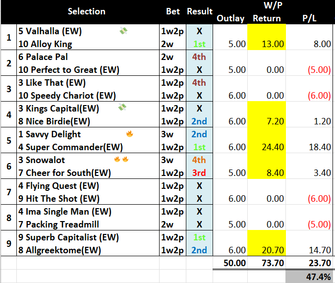 Cheggers tweet media
