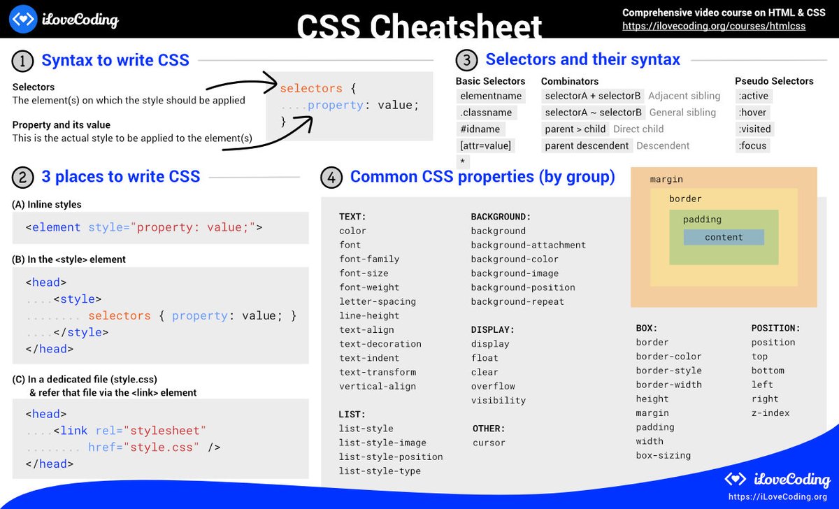 Hey there, web developers! Do you want to build stunning websites with ease? Look no further than our free CSS cheatsheet! With this comprehensive resource, you'll have instant access to all the essential CSS codes you need right at your fingertips. ilovecoding.org/blog/htmlcss-c…