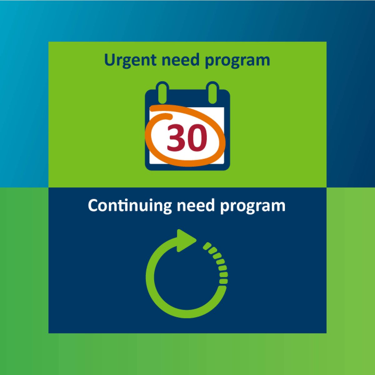 Being short on cash shouldn’t mean being short on insulin. The Minnesota Insulin Safety Net Program is made up of two parts: the urgent need program and the continuing need program are here if you need help. Learn how to apply at bit.ly/35J5ECi
