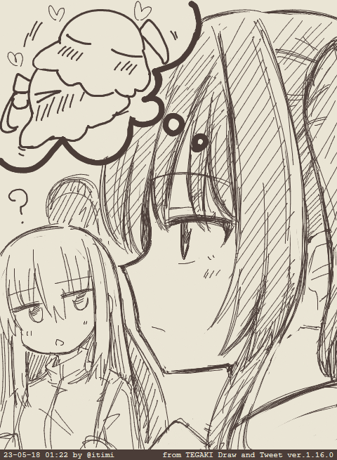 ぼ喜多(?)🐙 #tegaki_dt