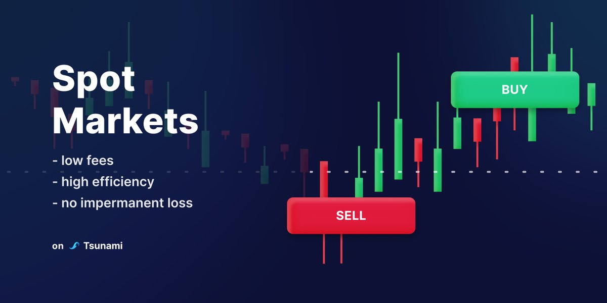 Tsunami Exchange 🌊 tweet media