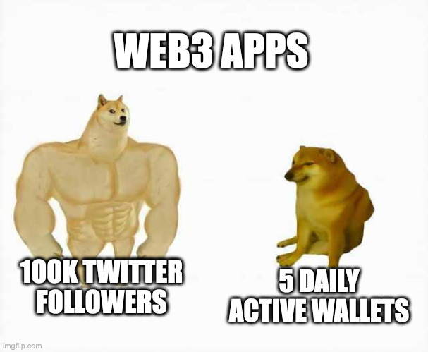 Polyflow Analytics tweet media