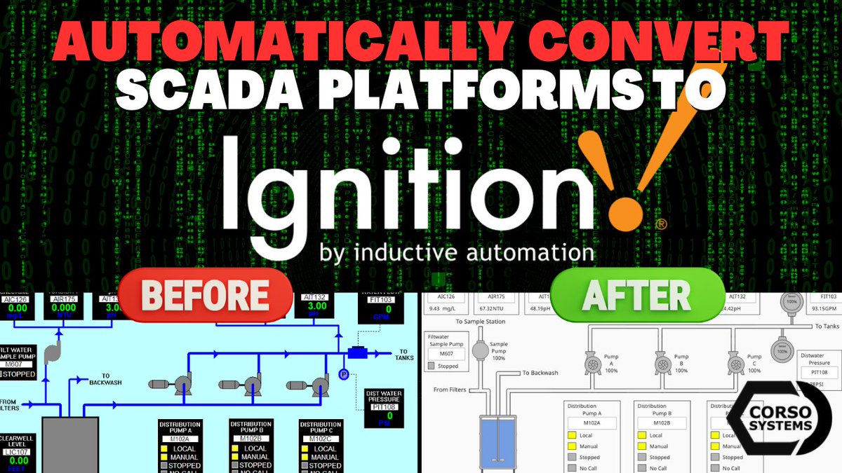 CorsoSystems's tweet photo. Corso Systems has developed & deployed incredibly powerful #SCADA conversion tools. We can quickly convert your legacy system to the fully modernized #Ignition platform which will grow with your business: https://t.co/zYXNS0KJlg
@InductiveAuto #DigitalTransformation #replatform https://t.co/M9TtlEtkQ0