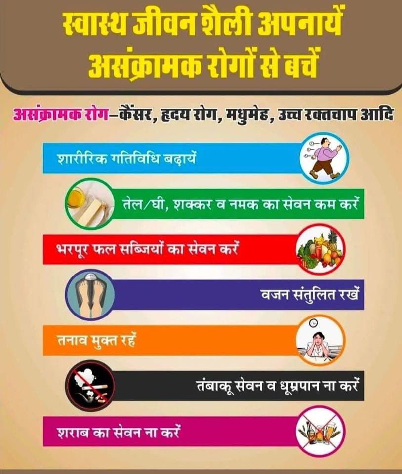 CKanchanpur's tweet photo. Say no to tension, say no to hypertension. https://t.co/TdHULHg3Qf