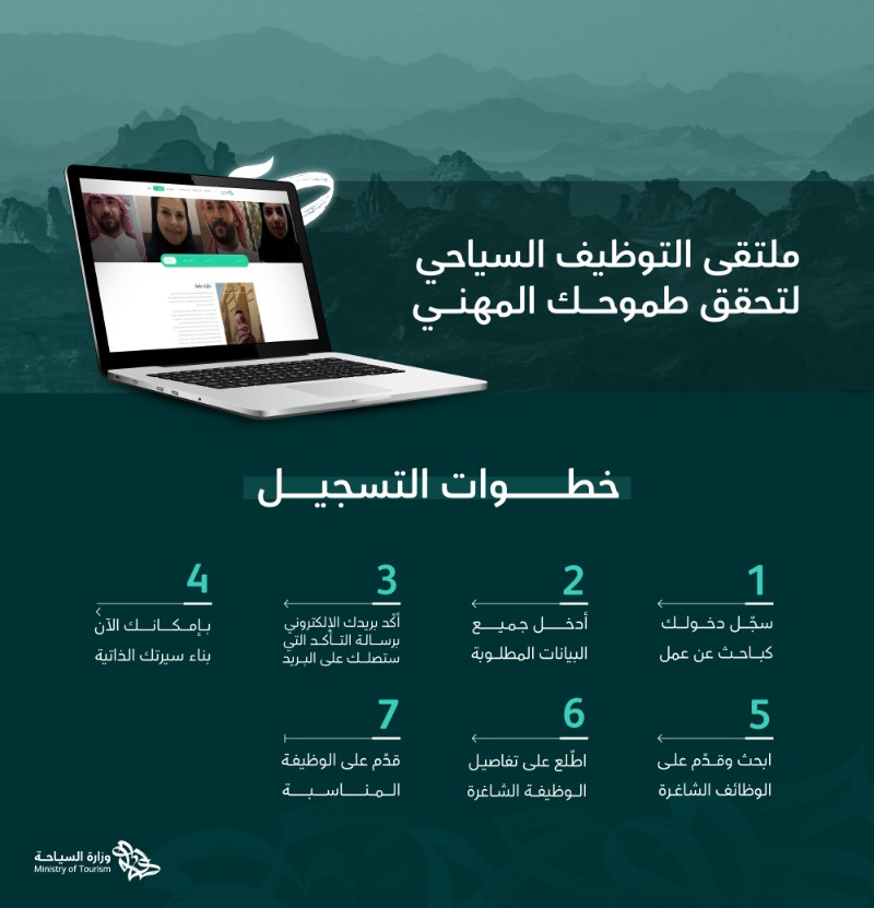 Saudi_MT's tweet photo. سجّل في #منصة_التوظيف_السياحي؛ واستكشف الفرص الوظيفية عبر ملتقى التوظيف السياحي بمشاركة أكثر من 25  جهة من القطاع الخاص.