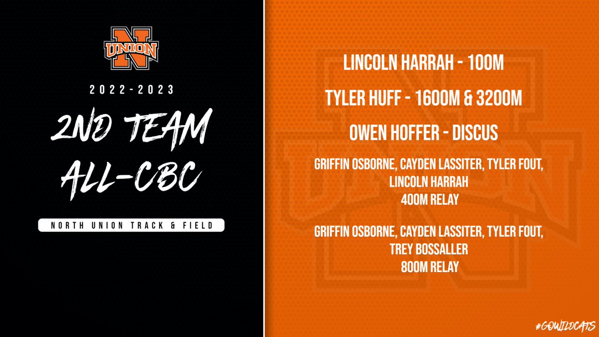 nuhsathletics tweet media