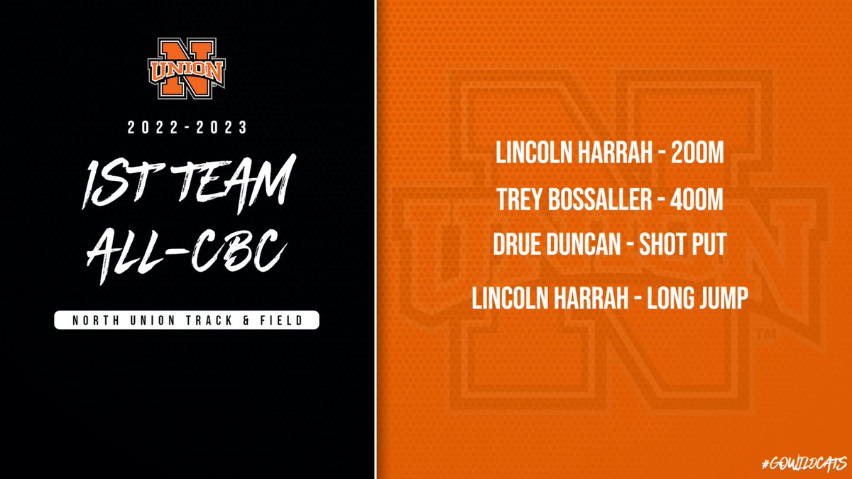 nuhsathletics tweet media