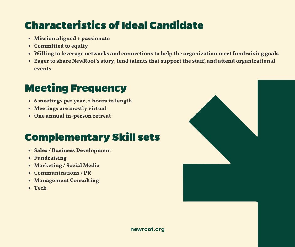 Recruiting now! We welcome board members who will elevate us to new heights through strategic vision and hands-on collaboration with exceptional individuals. For more information, email info@newroot.org