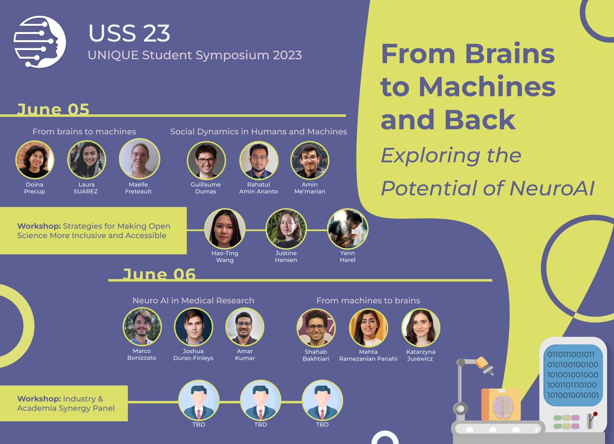 ai_unique's tweet image. 🌟UNIQUE Student Symposium : REGISTER NOW

⌛️Only 10 days left to register ! If you are a student interested in NeuroAI, join us on June 5-6 at campus MIL (hybrid)! 🧠🤖

👉Link to register: eventbrite.ca/e/unique-stude…
👉Schedule available here: unique-students.github.io