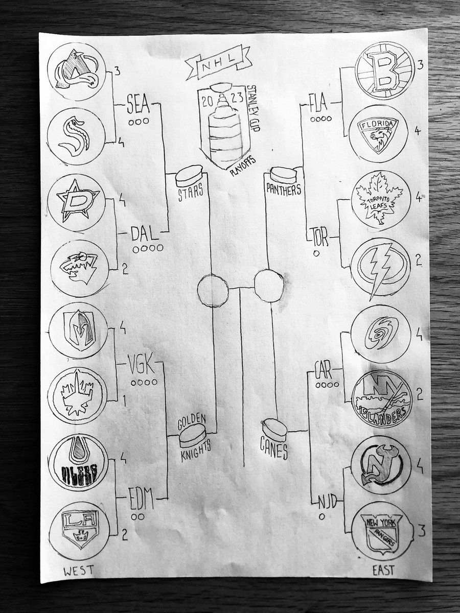 David Phillips tweet media