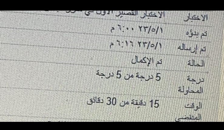 حل واجبات
بحوث تخرج
مشاريع تخرج
برمجة
محاسبه
تصميم نظم
نظم تشغيل
هياكل بيانات
جافا
بايثون
لغة برمجة
هندسة برمجيات-حاسوب-شبكات
إكسل
اكسس
جافا سكربت
مهارات حاسب
قواعد بيانات
خوارزميات 
صفحات ويب-ابلكيشن
شريعة إسلامية
قيادة تربوية
تسويق
محاسبة
إدارة أعمال/مالية
اقتصاد إداري
شبكات