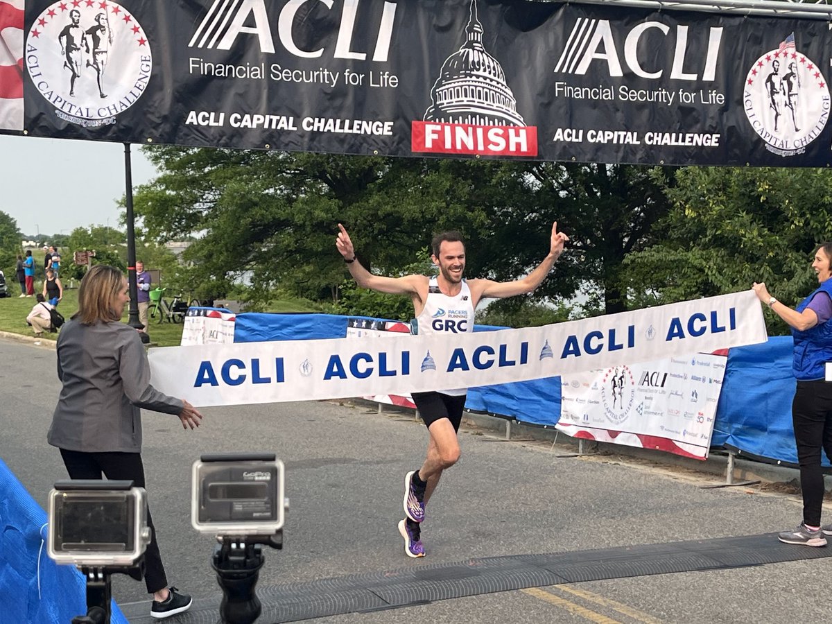 wcorn92's tweet image. #CapChallenge snapping the tape