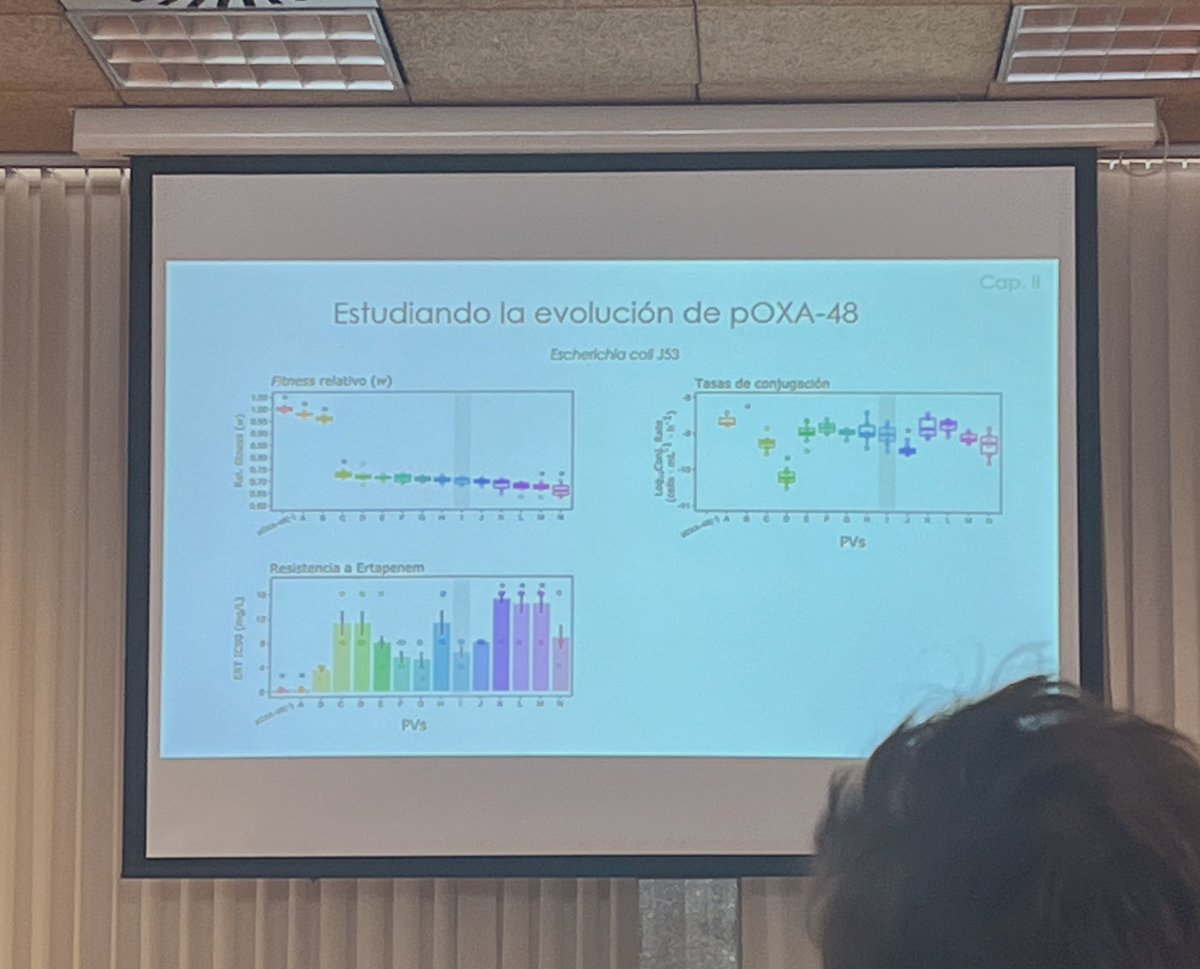 alberto_hca's tweet photo. Great PhD defense by @DelaFuente_Jav!! 
You nailed it colleague! 👏🏻👏🏻👏🏻  
See you soon in the PostDoc world! 👨🏻‍🔬 https://t.co/WDWaMW6mkY