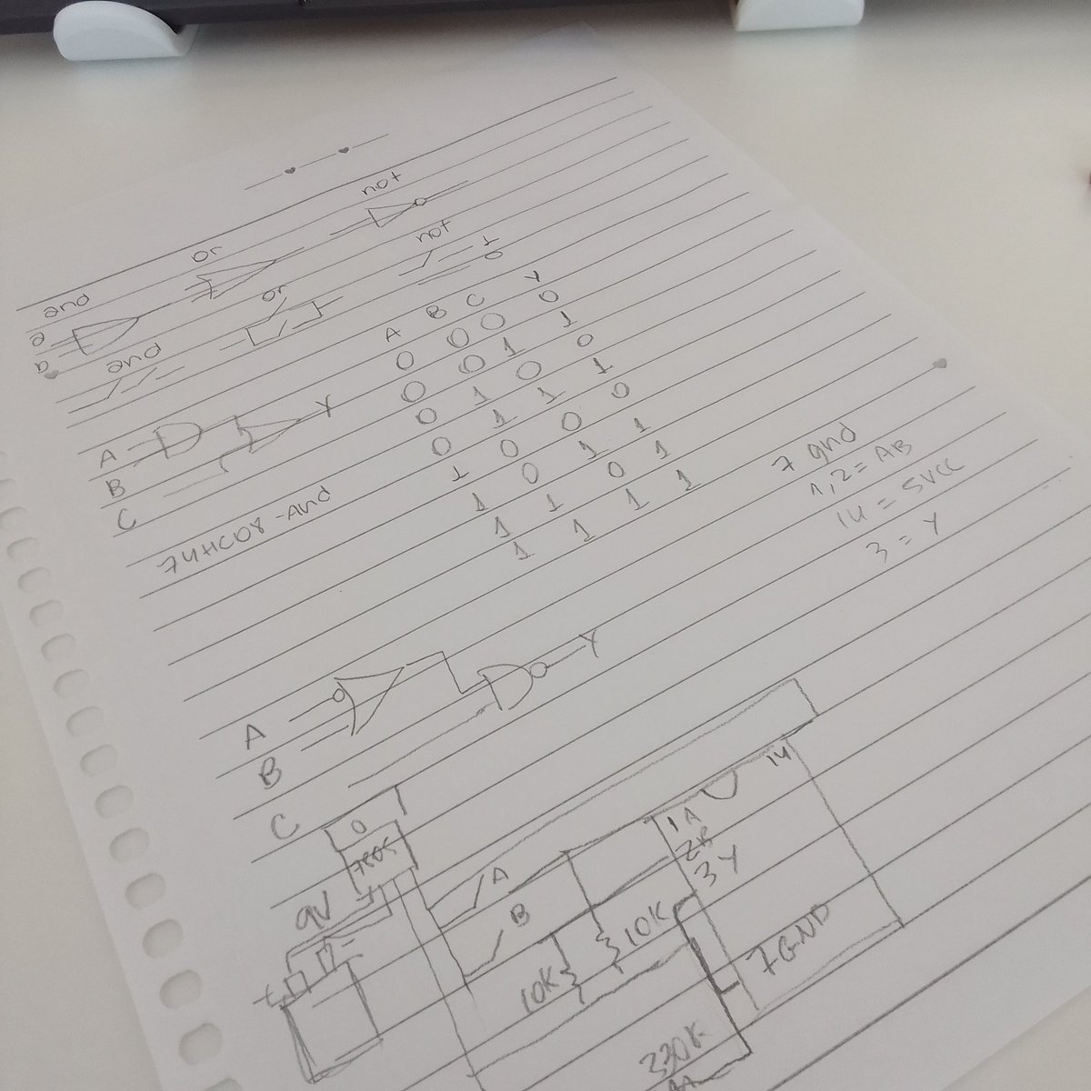 zangstudy's tweet image. como q aprende isso sem chorar???????????