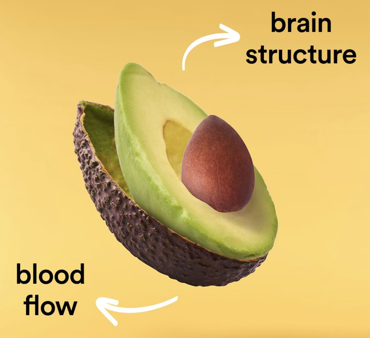 7 reasons you should eat 1 avocado every day المسلسل من Andrew