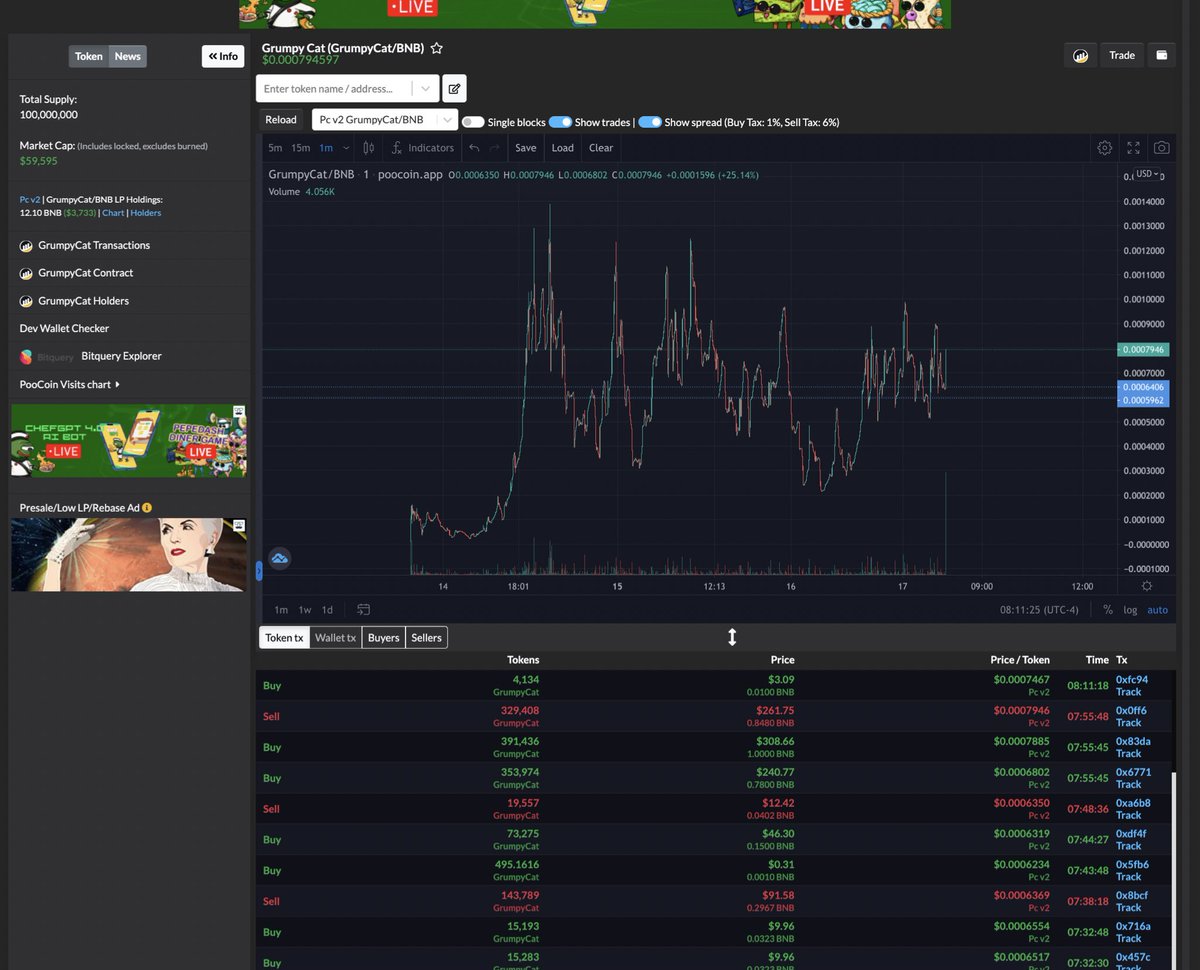 GrumpyCatBNB's tweet image. Proud to announce #GrumpyCat #BSC #BNB WEBSITE IS NOW LIVE💥@GrumpyCatBNB 📣🔔

grumpycatbnb.com

#GrumpyCat #Meme #Cat #BSC #BSCGEM #100x #Meme #Memecoin #Safu #LFG #Bullish #Community #Crypto #Cryptocurrency #FOMO #Binance #BNB #DYOR #Trend #LOWTAX

@cz_binance @elonmusk