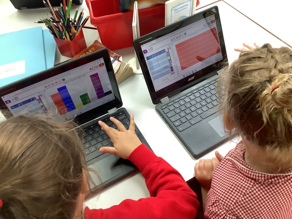 class3Aspull's tweet image. Some wonderful graph work yesterday in our #acpscomputing lesson 👏🏼