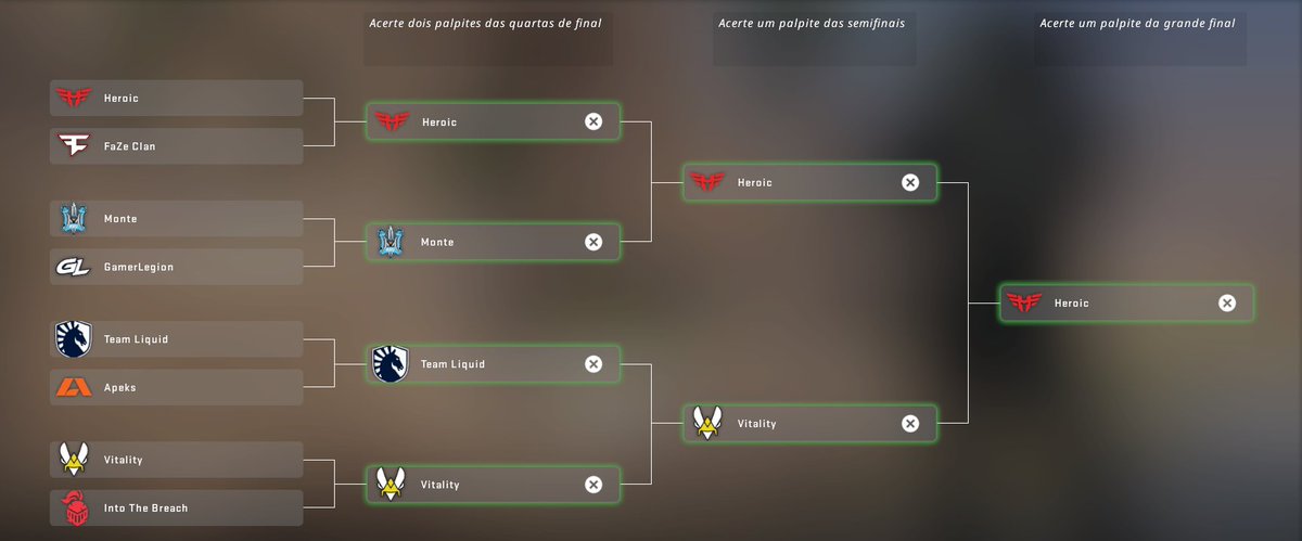 Screamzgg's tweet photo. Meu redondo, não acredite em mulas! Gratz @heroicgg for the last CS:GO major! 🏆

@napaz1ka @Gaules @ale_apoka @mch_AGG @VelhoVamp1 https://t.co/4ucreUM3fH