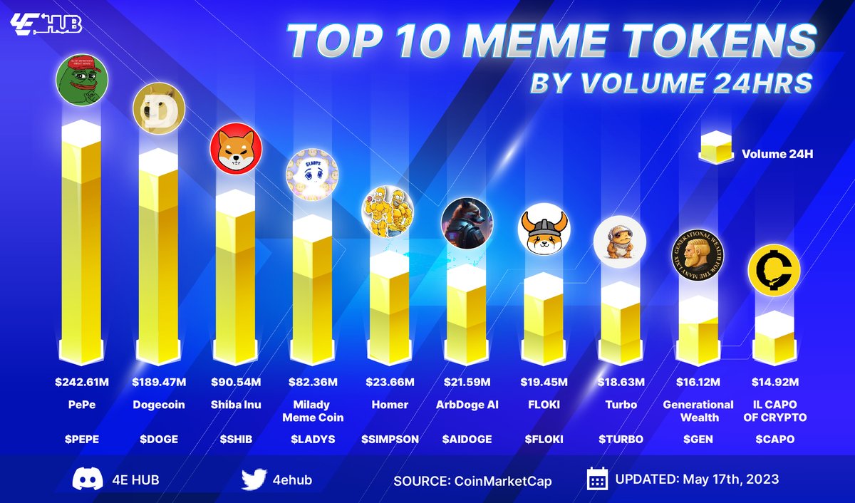 4E HUB tweet media
