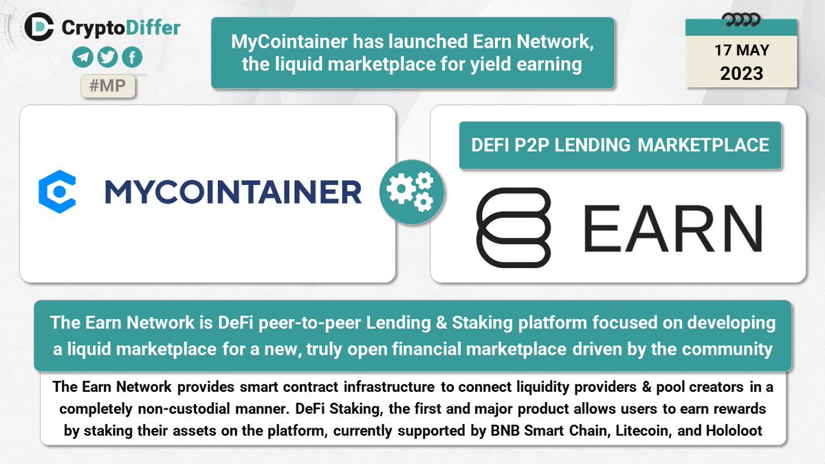 CryptoDiffer's tweet photo. ❗️@MyCointainercom has launched @itsEarnNetwork, the liquid marketplace for yield earning

The Earn Network is a #DeFi peer-to-peer Lending & Staking marketplace, the financial equivalent to the OpenSea NFT marketplace.

DeFi #Staking, the first and major product launched allows, users to earn rewards by staking their assets on the platform, currently supported by @BNBCHAIN, @litecoin, and @hololoot.

👉 https://t.co/P6G82wg3aT