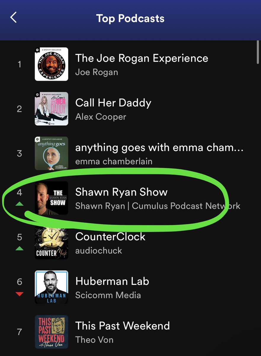 Shawn Ryan tweet media