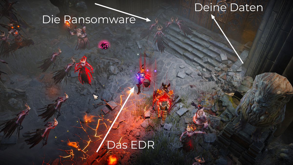 DataDisrupted's tweet image. Für-mehr-Security-Tipp #10: EDR, NDR oder XDR? | Detection &amp;amp; Response gehört in den IT-Sicherheits-Strategiebaukasten. Doch was ist besser: EDR, NDR oder XDR? data-disrupted.de/fuer-mehr-secu…