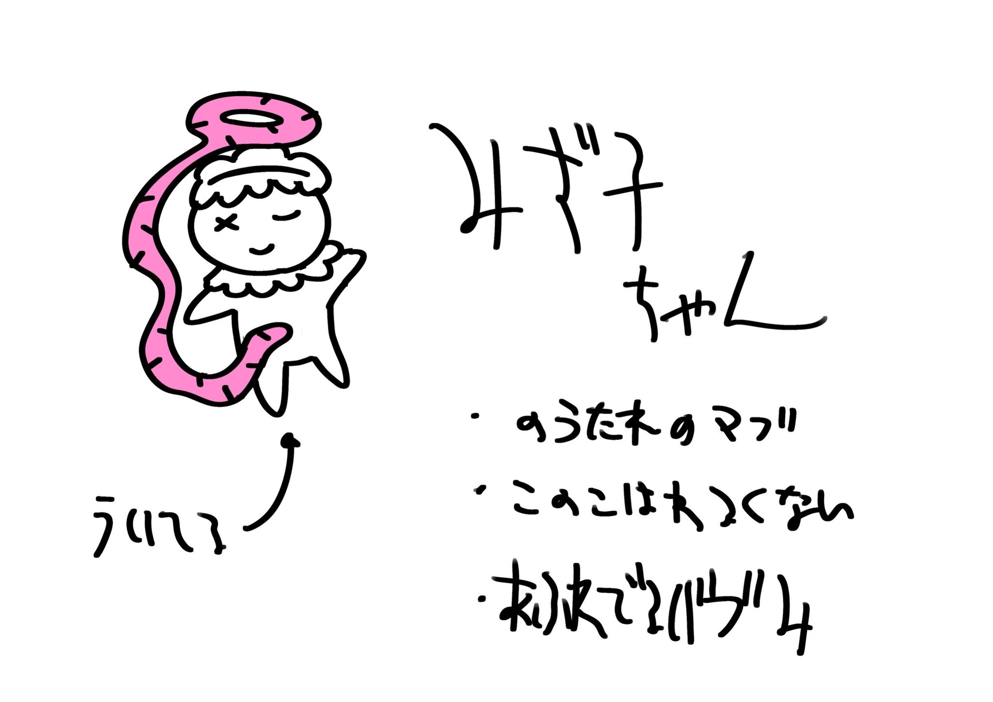 霊霊霊霊霊霊霊霊魔魔魔魔魔魔魔魔 (Bananafusai0609) / Twitter