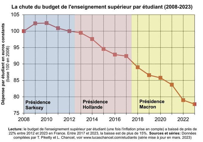 Piedminu's tweet photo. Attention cette image peut choquer un public non averti. https://t.co/2VRYC8jdfg