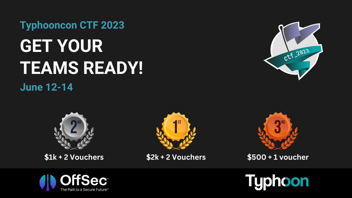 🌪️TyphoonCon CTF is coming up and this year we're giving some great prizes in collaboration with <a href="/offsectraining/">OffSec</a>.

1st place: $2K + 2 OffSec 90-day vouchers
2nd place: $1K + 2 OffSec 90-day vouchers
3rd place: $500 + 1 OffSec 90-day voucher

Register at: typhoonconctf-2023.ctfd.io/register