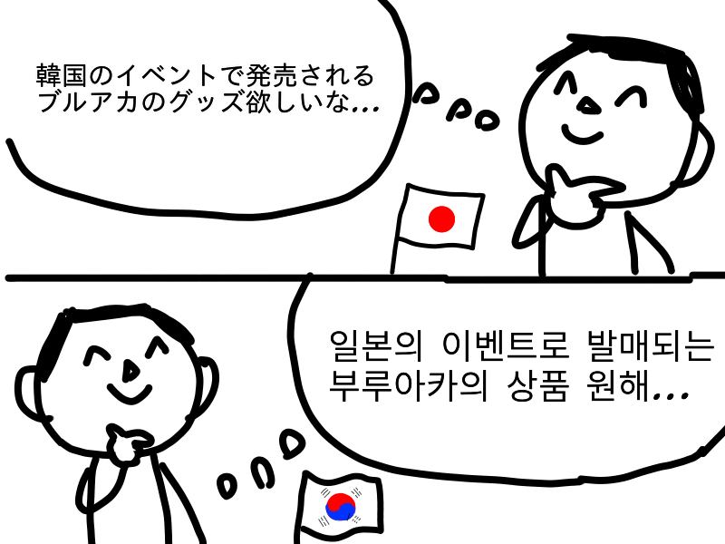 [無分類] [蔚藍] 韓國狼師vs日本狼師