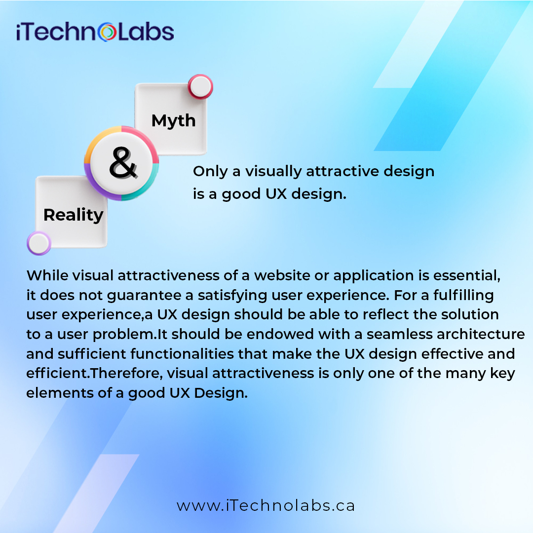 Myth and Reality - UX Design

#myth #reality #uiux #uidesign #appdevelopment #uxdesign #mythandfact #appdesign #itechnolabs
