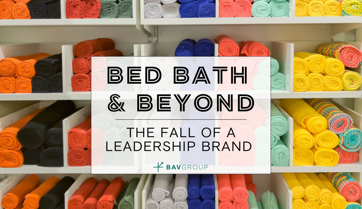 BAV Group tweet media