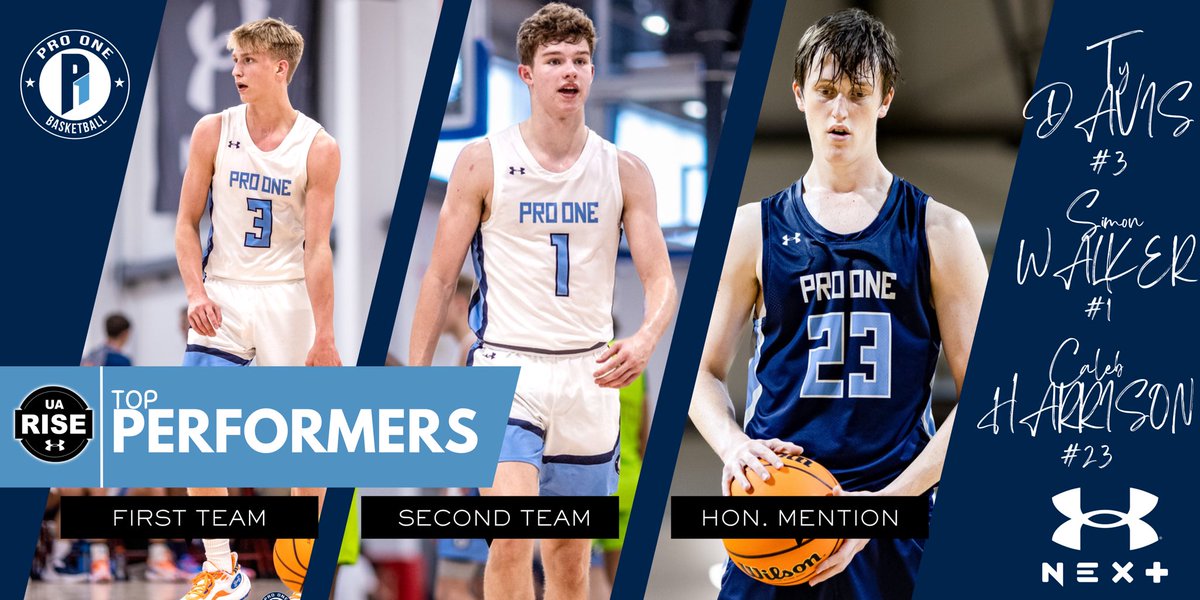 Congrats to these three guys for their All-UA RISE recognition as Top Performers after leading 17u to an 8-1 season!
• @tydavis_3 — 1st Team
• @SimonWalker2025 — 2nd Team
• @_Caleb_Harrison — Hon. Mention

@UANextBHoops @RiseCircuit 
#ProOneBasketball #ProtectThisHouse #BeOne